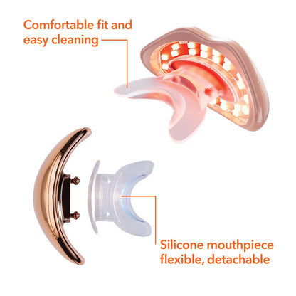 Dr Dennis Gross Skincare DRx Spectralite LipWare Pro Device