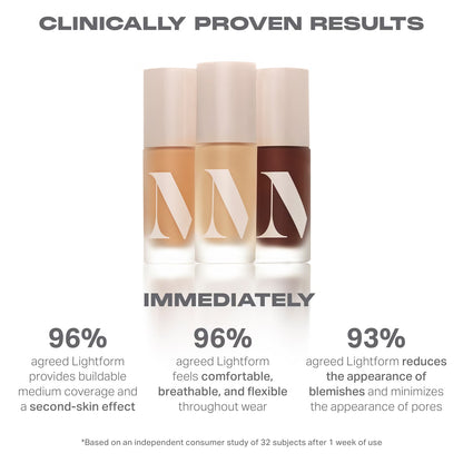 Morphe Lightform Extended Hydration Foundation 30ml - 12 - Medium 12W