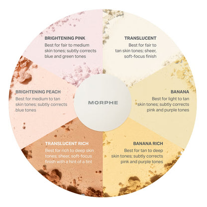 Morphe Bake and Set Powder 9g