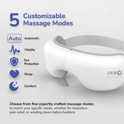 Zero I-Vizz+ Eye Massager