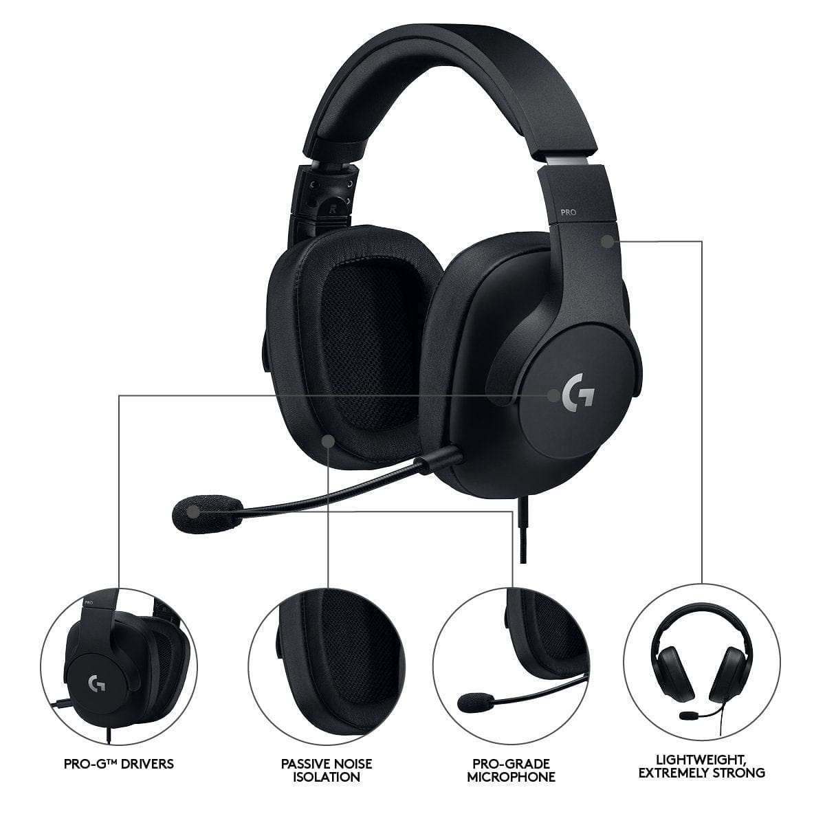 LOGITECH Gaming Logitech G Pro Gaming Headset Black 981-000721