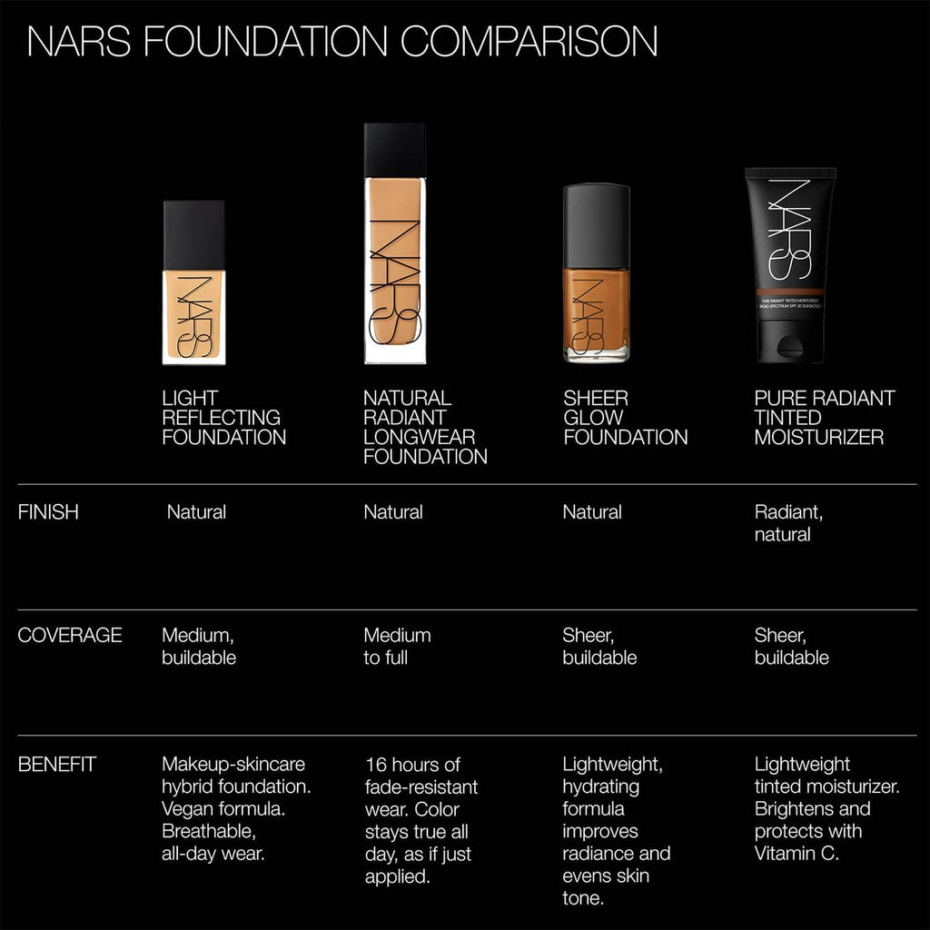 NARS Beauty Nars Light Reflecting Foundation 30ml Gobi