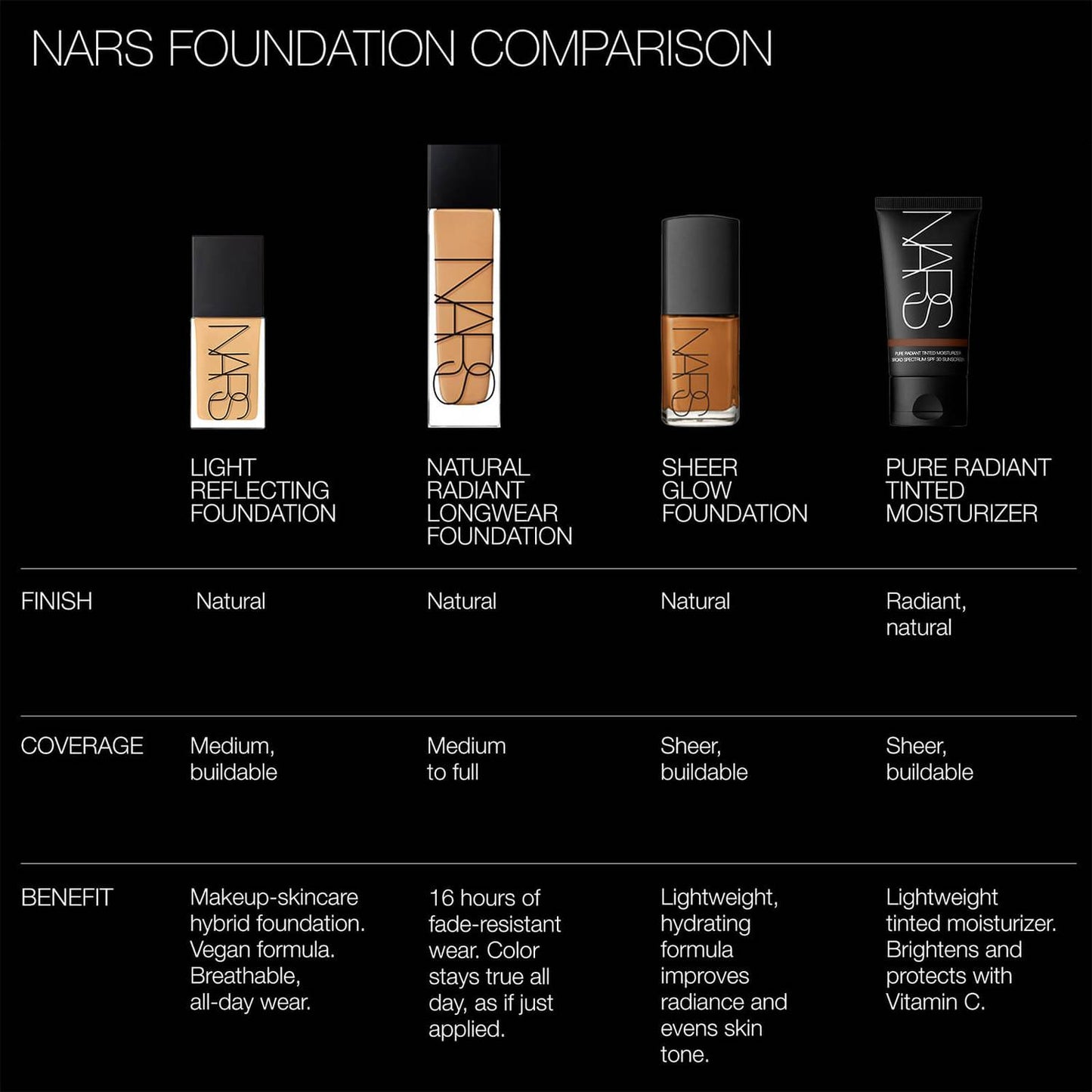 NARS Beauty Nars Light Reflecting Foundation 30ml Sahel