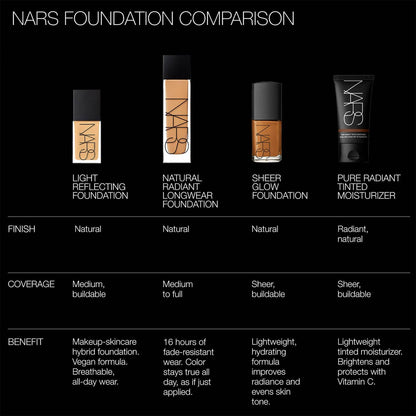 NARS Beauty Nars Light Reflecting Foundation 30ml Sahel