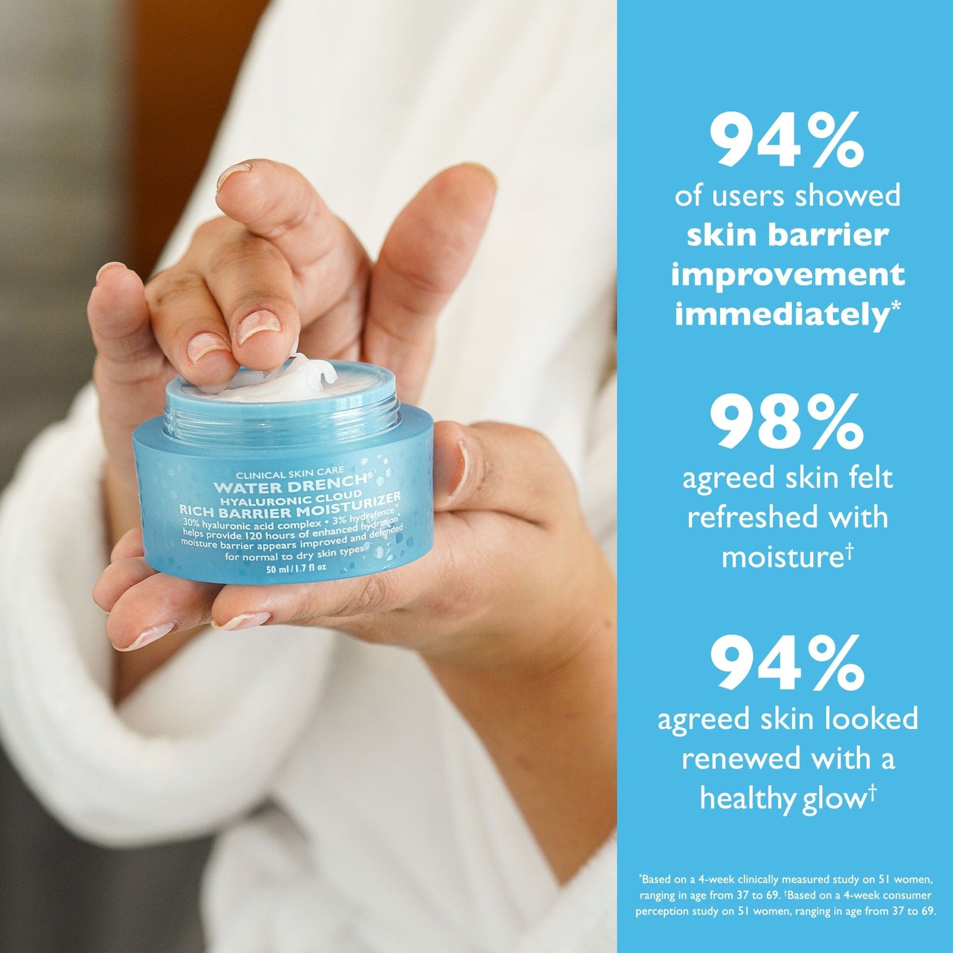 Peter Thomas Roth Beauty Peter Thomas Roth Water Drench Hyaluronic Cloud Rich Barrier Moisturizer 50ml