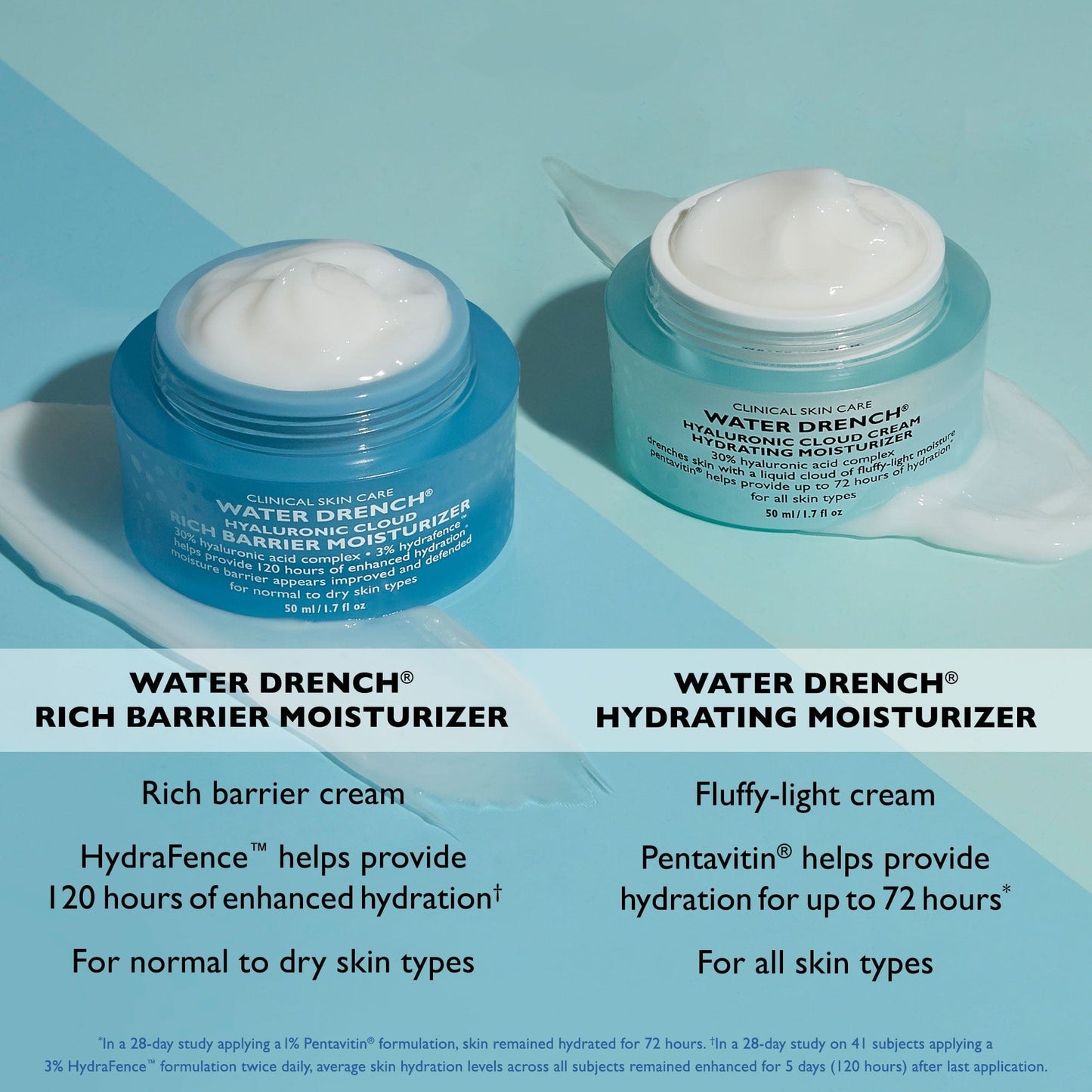 Peter Thomas Roth Beauty Peter Thomas Roth Water Drench Hyaluronic Cloud Rich Barrier Moisturizer 50ml