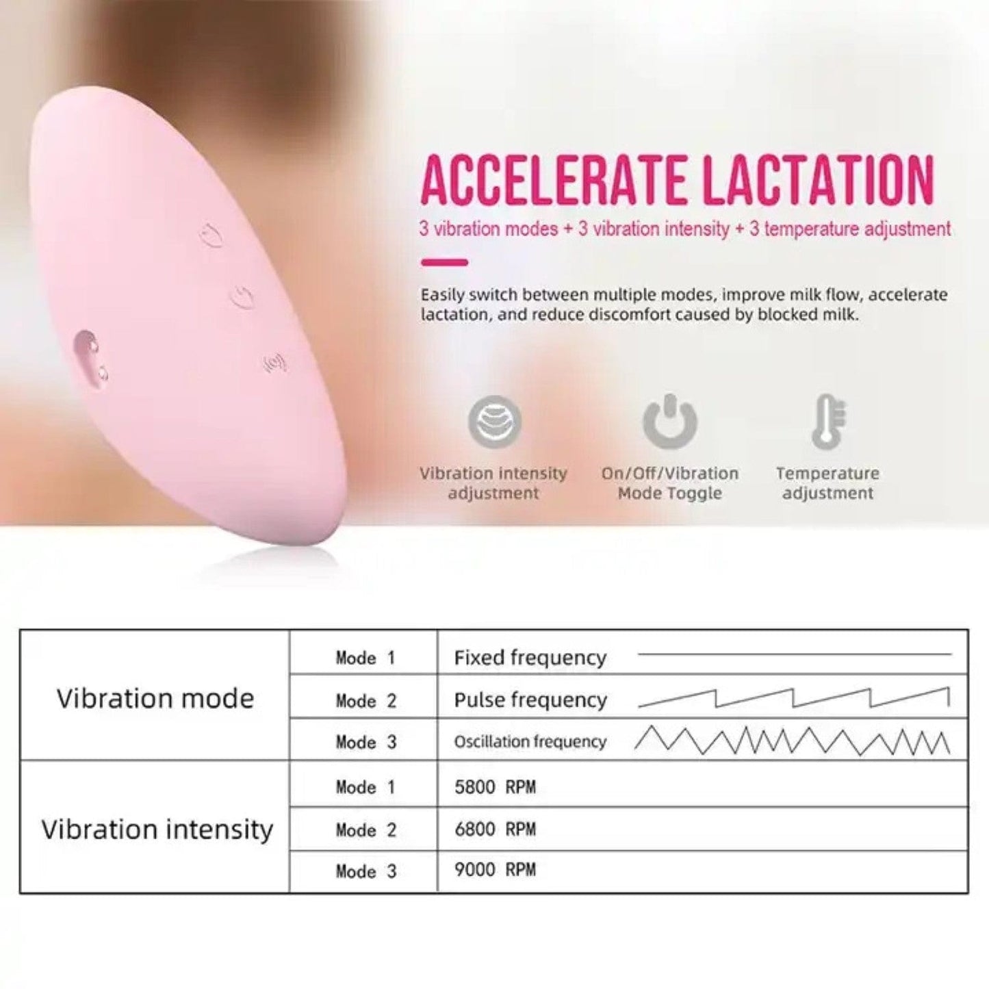 Pikkaboo Babies Pikkaboo Rechargable Lactation Massager For Breastfeeding - Purple