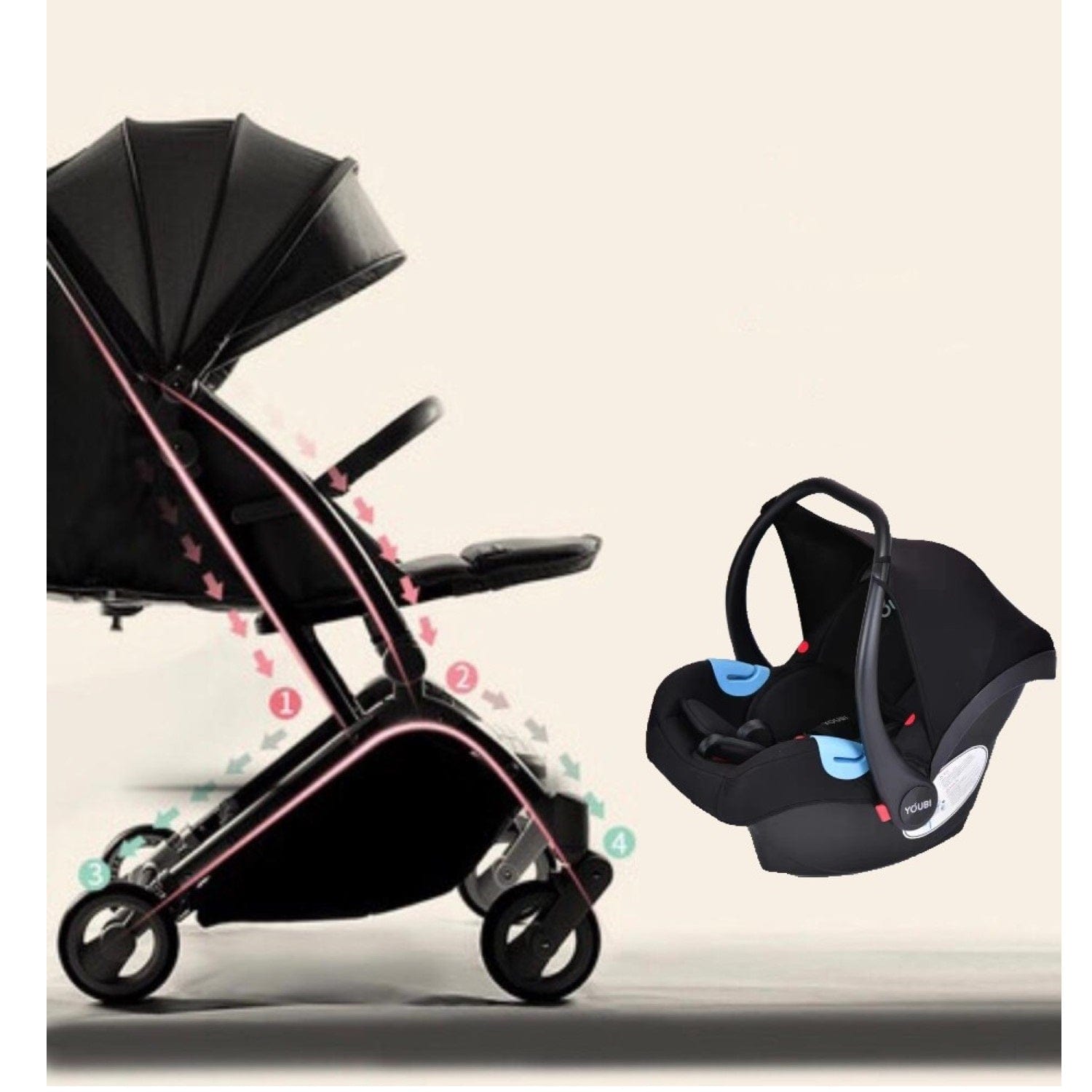 Pikkaboo Babies Youbi Toddler German Travel System with New Born Attachment - Black