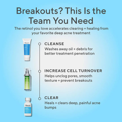 Murad Retexturising Body Pads