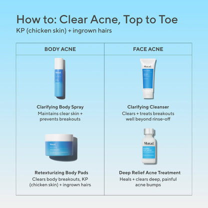 Murad Retexturising Body Pads