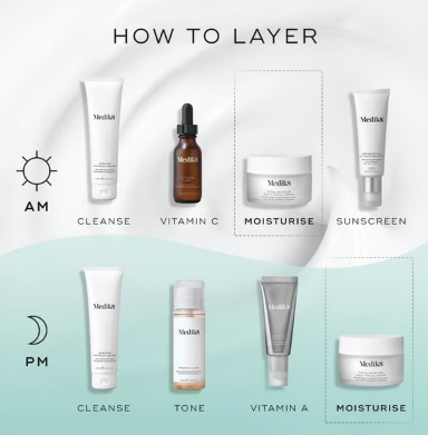 Medik8 Total Moisture Daily Facial Cream Refill 50ml