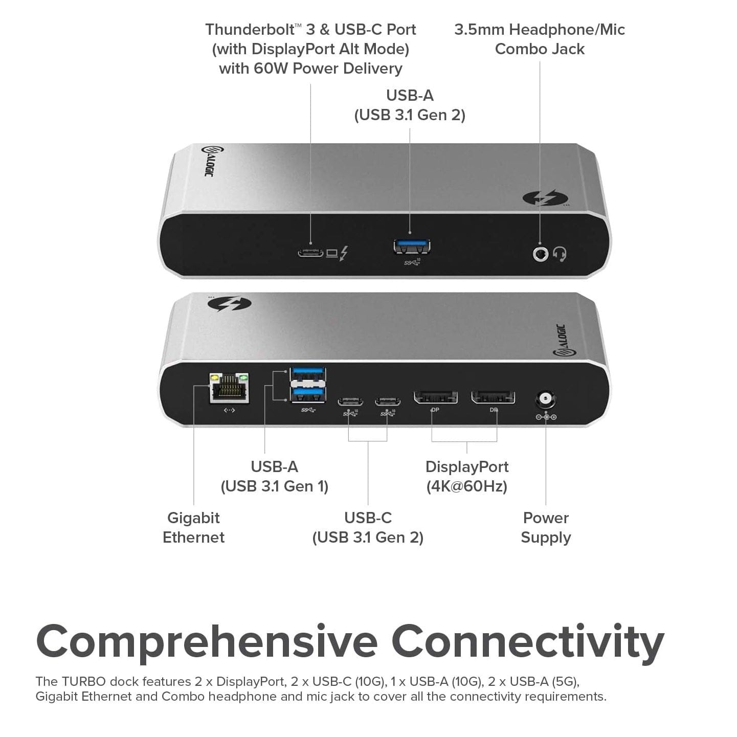 Alogic Electronics Alogic Thunderbolt 3.0 Turbo Docking Station with USB-C Compatibility - Dual Display 4K@60Hz