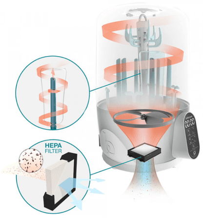 Babymoov - Turbo Pure Sterilizer Dryer + Azur Feeding Set