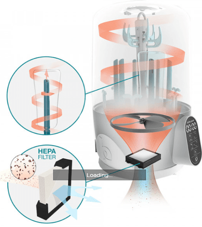 Babymoov - Turbo Pure Sterilizer Dryer + Peach Feeding Set