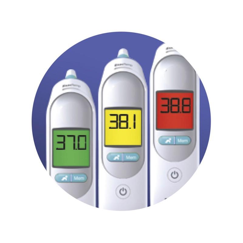 Braun Braun IRT 6151 ThermoScan 6 Infrared Ear Thermometer - White