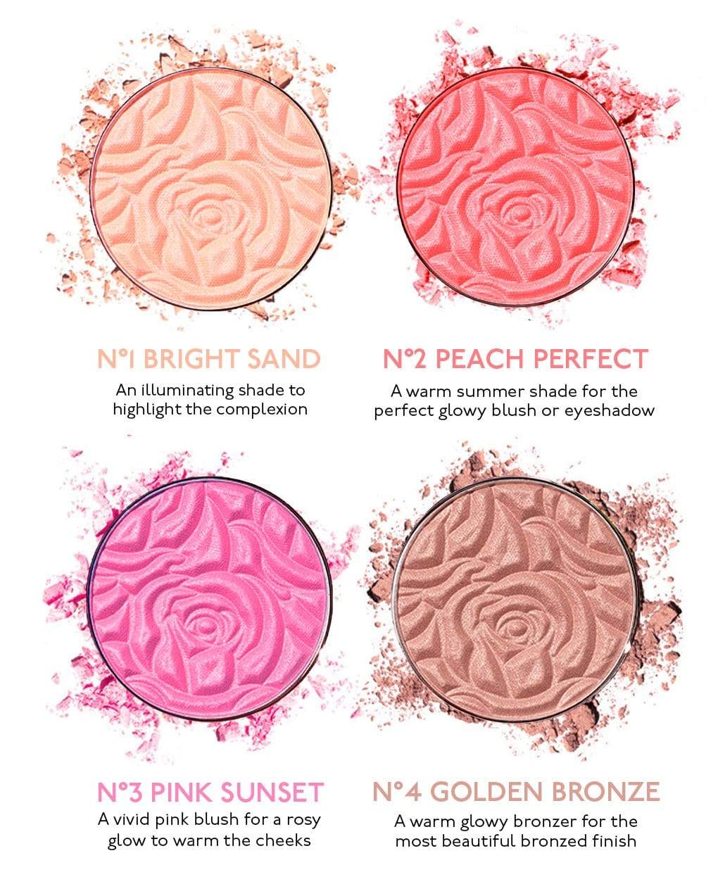 By Terry Beauty Copy of By Terry Baume de Rose 10g