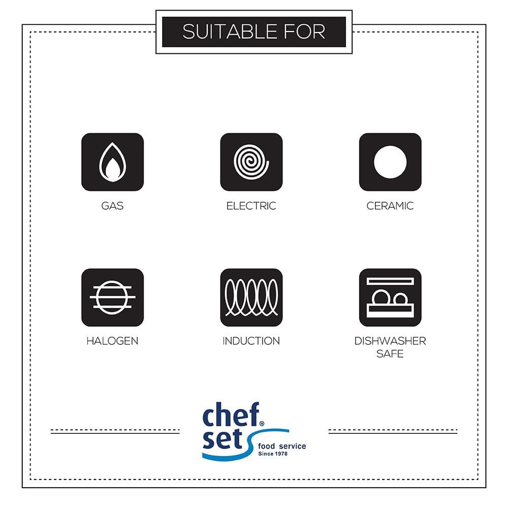 Chef Set Home & Kitchen On - Chefset Steel Saucepan w/o Lid - 20 cm, 3.5ltr - (CI5021)