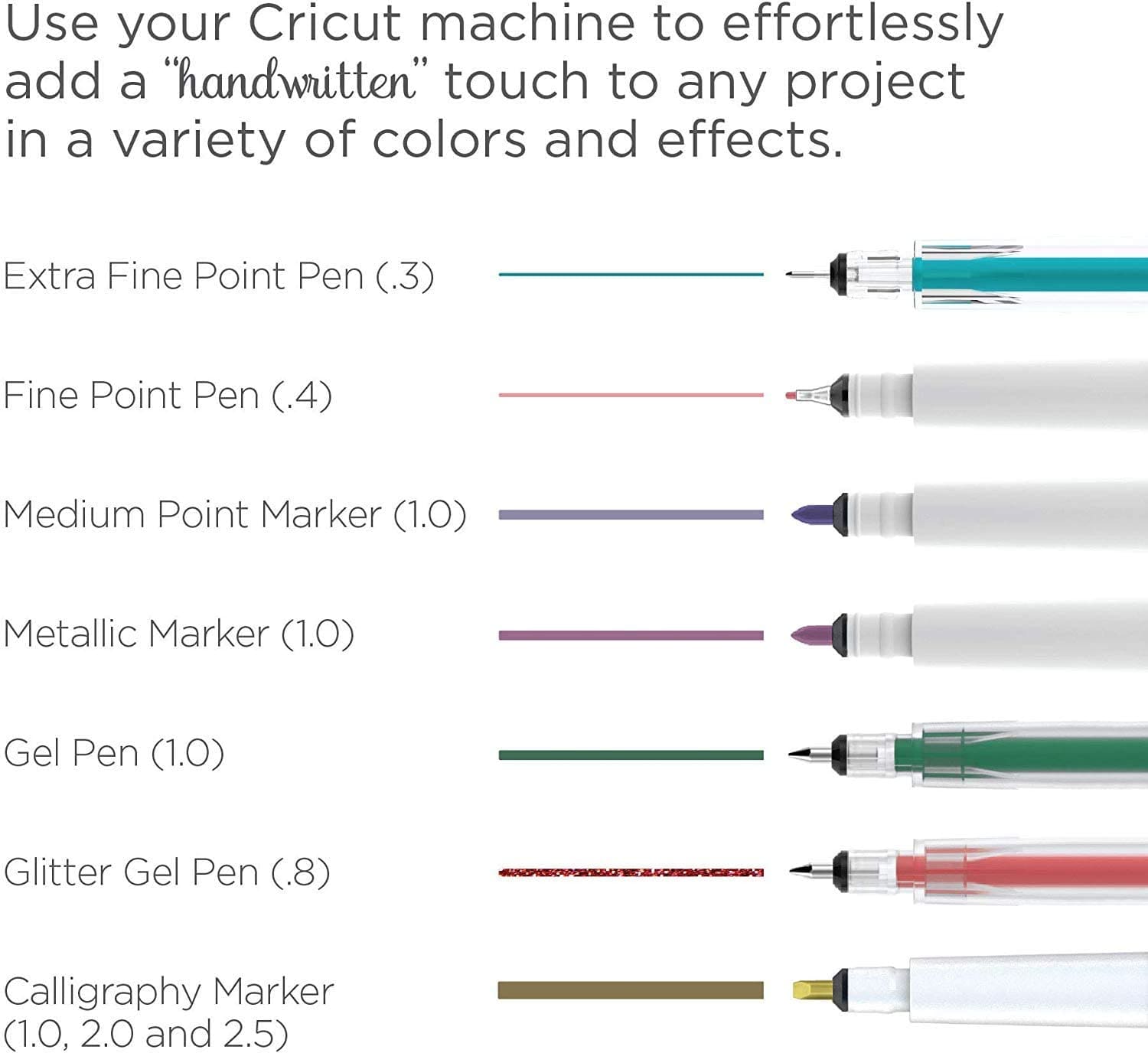 Cricut Toys Cricut Explore/Maker Multi-Size Pen Set 5-pack (Black)