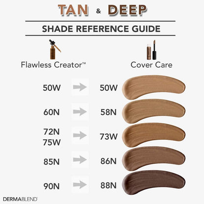 Dermablend Beauty Dermablend Cover Care Full Coverage Concealer 10ml - 58n