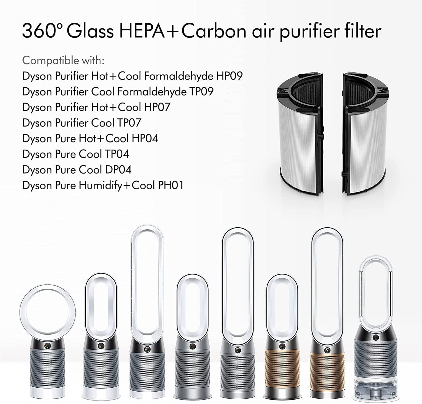 Dyson Appliances Dyson 360° Combi Glass HEPA & Carbon Replacement Filter