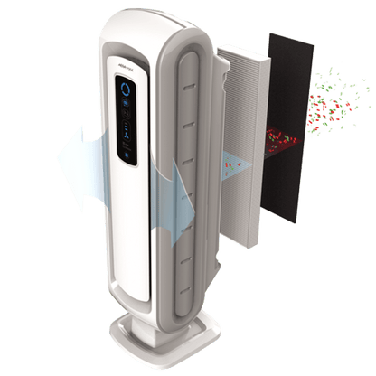 Fellowes Appliances Fellowes Aeramax Baby Air Purifier Model - DB5 (New)