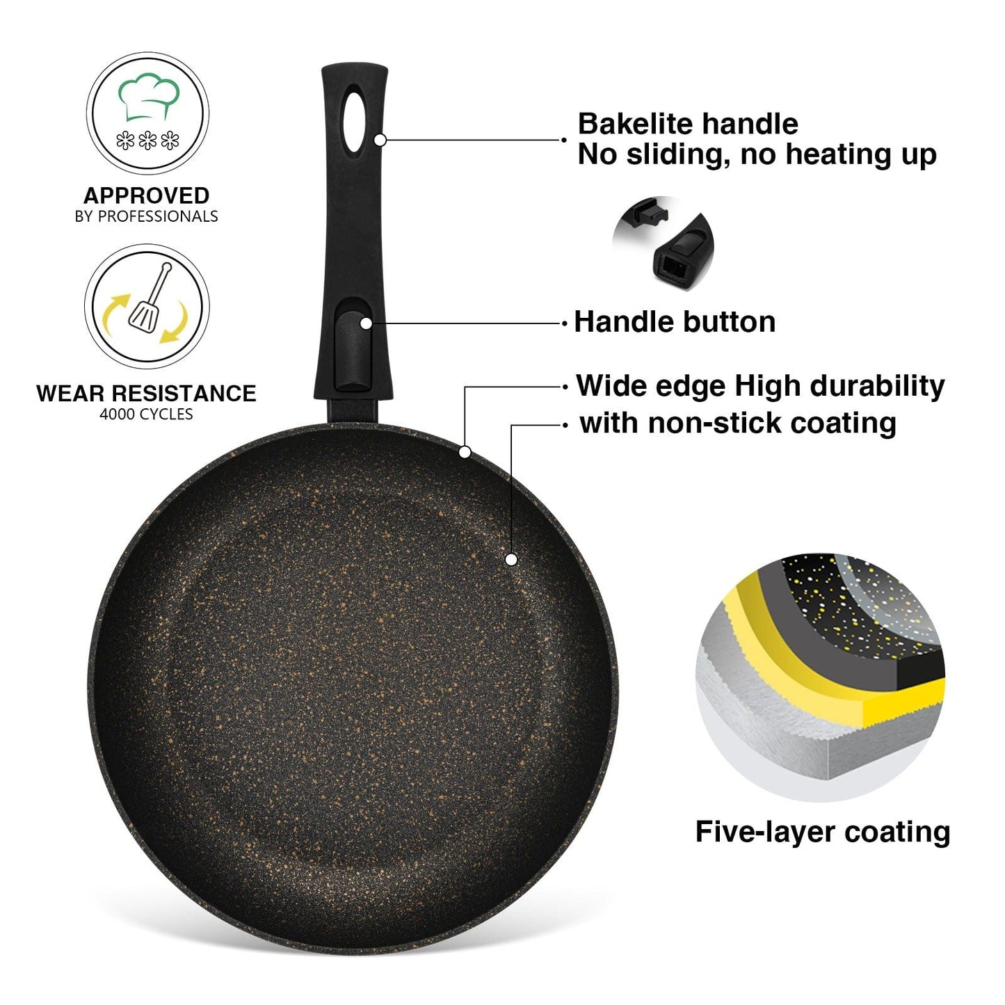 Fissman Home & Kitchen Black Cosmic Frying Pan With Detachable Handle