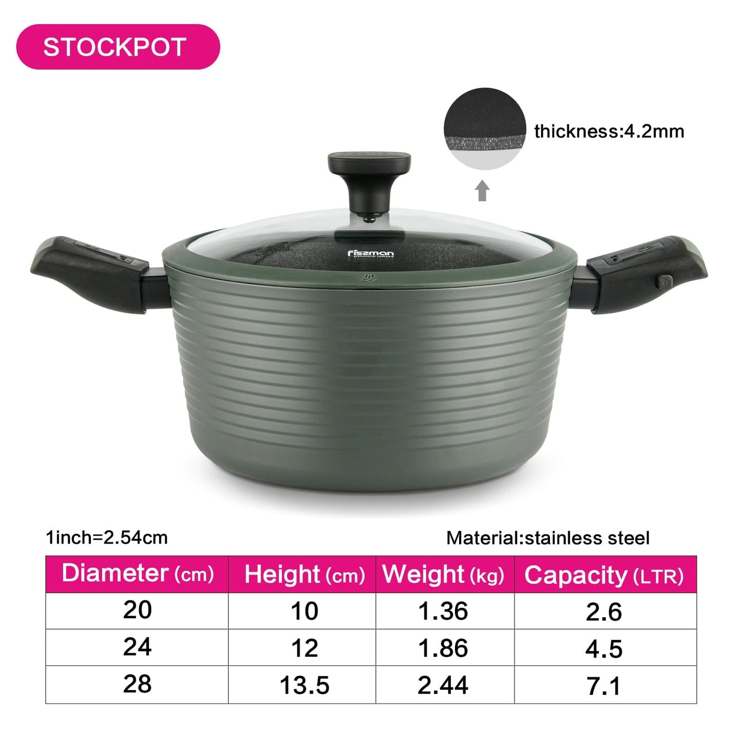 Fissman Home & Kitchen Brilliant StockPot 20cm