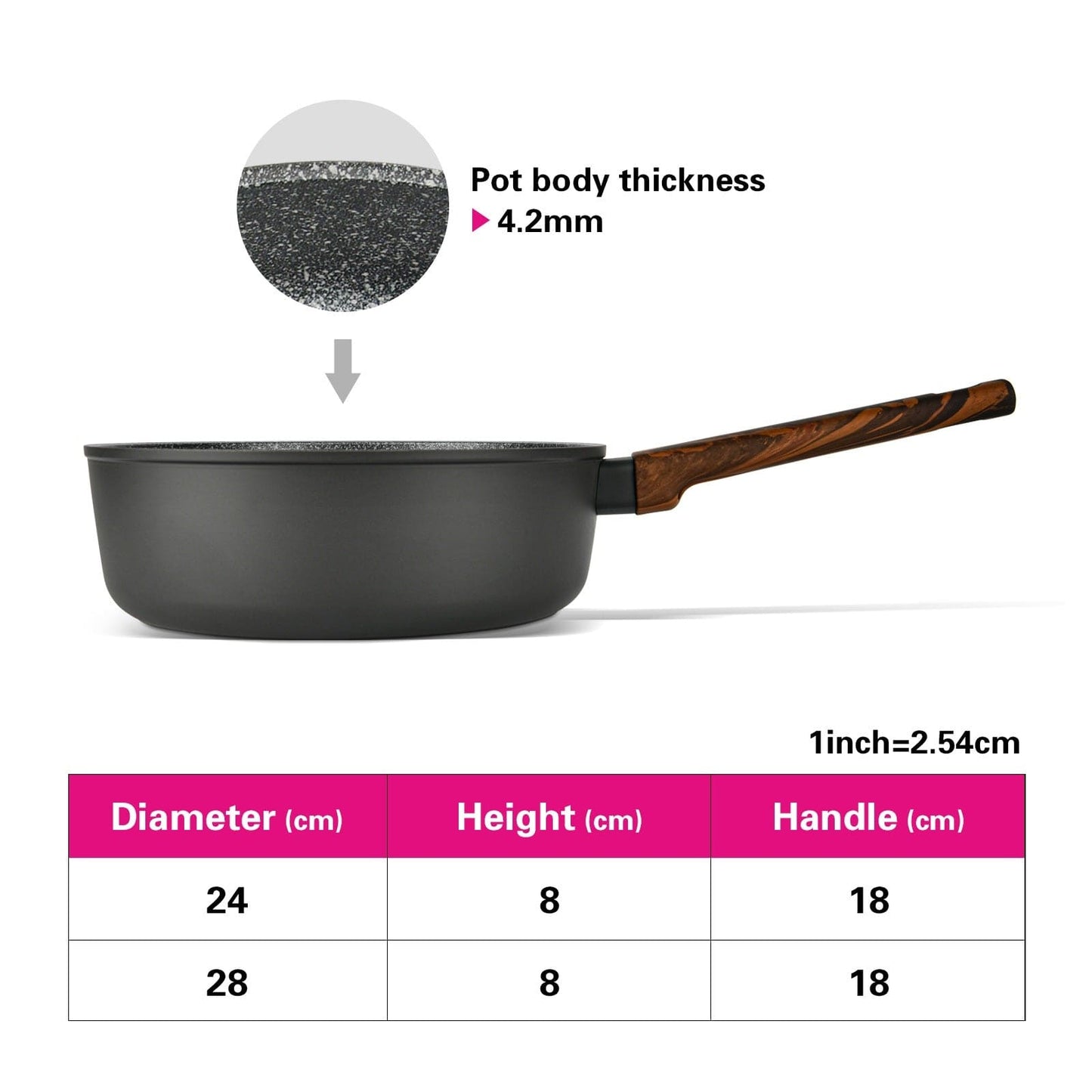 Fissman Home & Kitchen Capella Deep Frying Pan 24cm