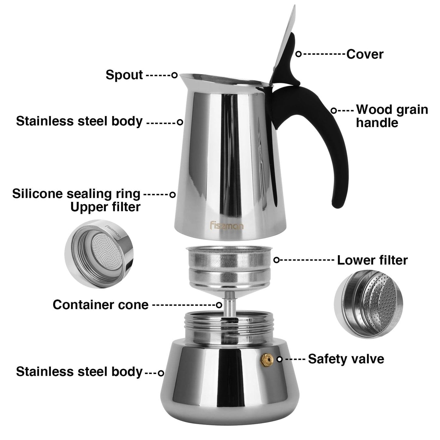 Fissman Home & Kitchen Coffee Maker 300ml