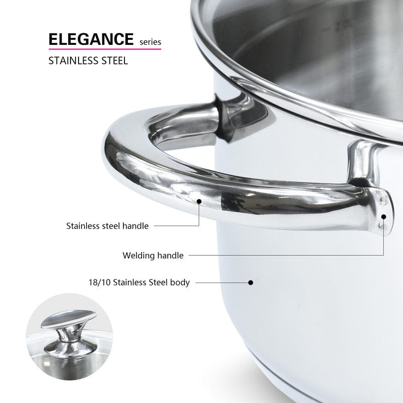 Fissman Home & Kitchen Elegance Stockpot 20cm