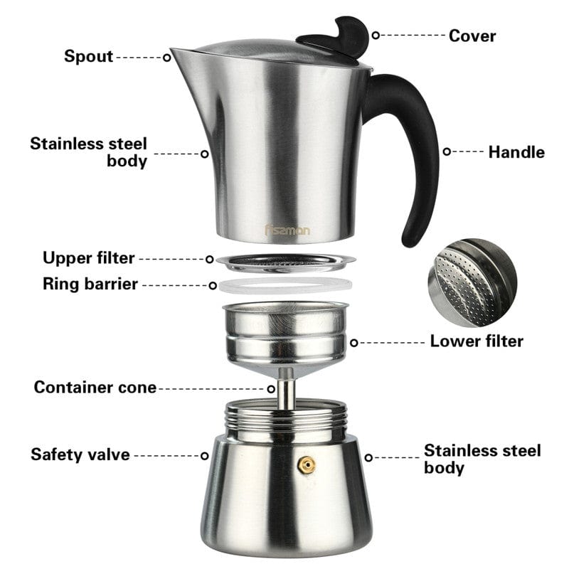 Fissman Home & Kitchen Espresso Maker 360ml