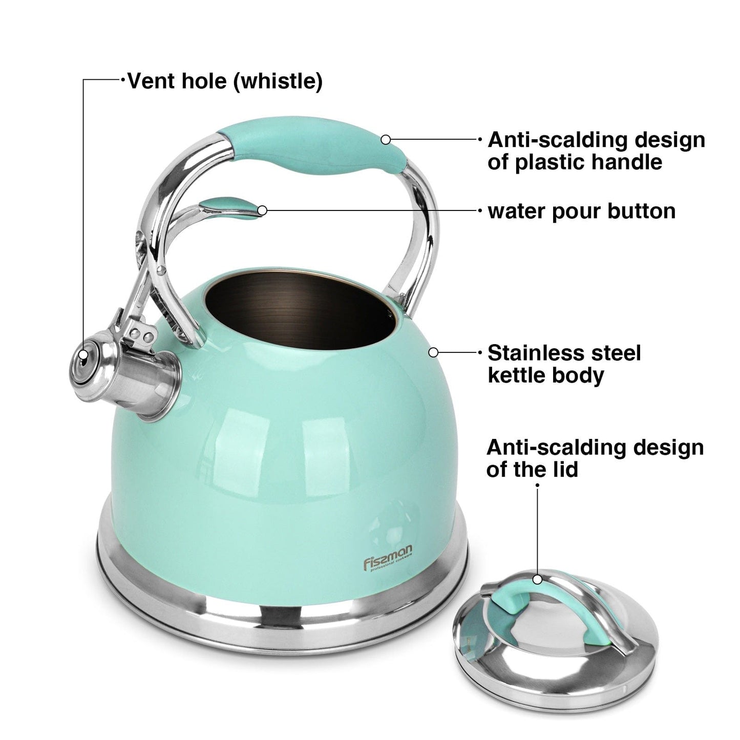 Fissman Home & Kitchen Felicity Whistling Kettle - Aquamarine