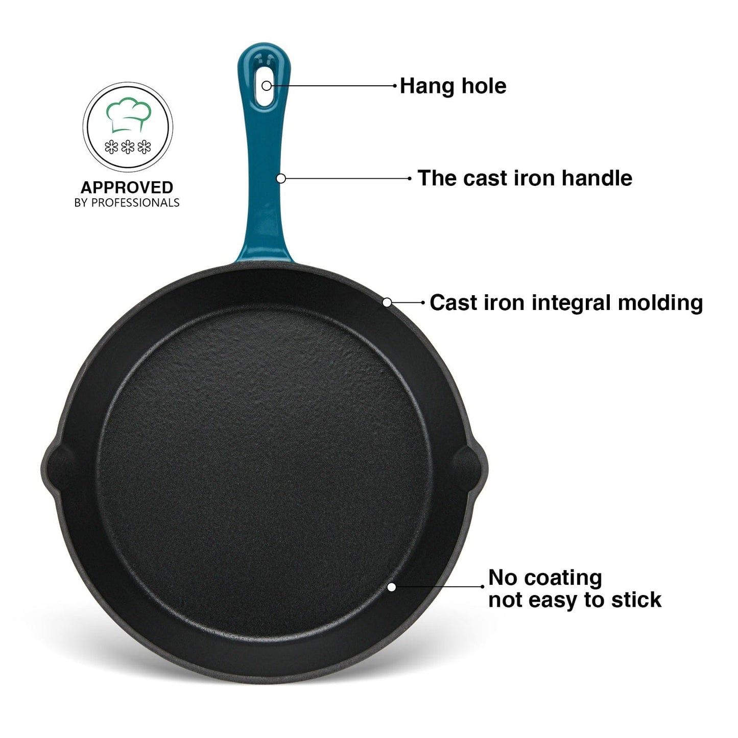 Fissman Home & Kitchen Frying Pan 20cm