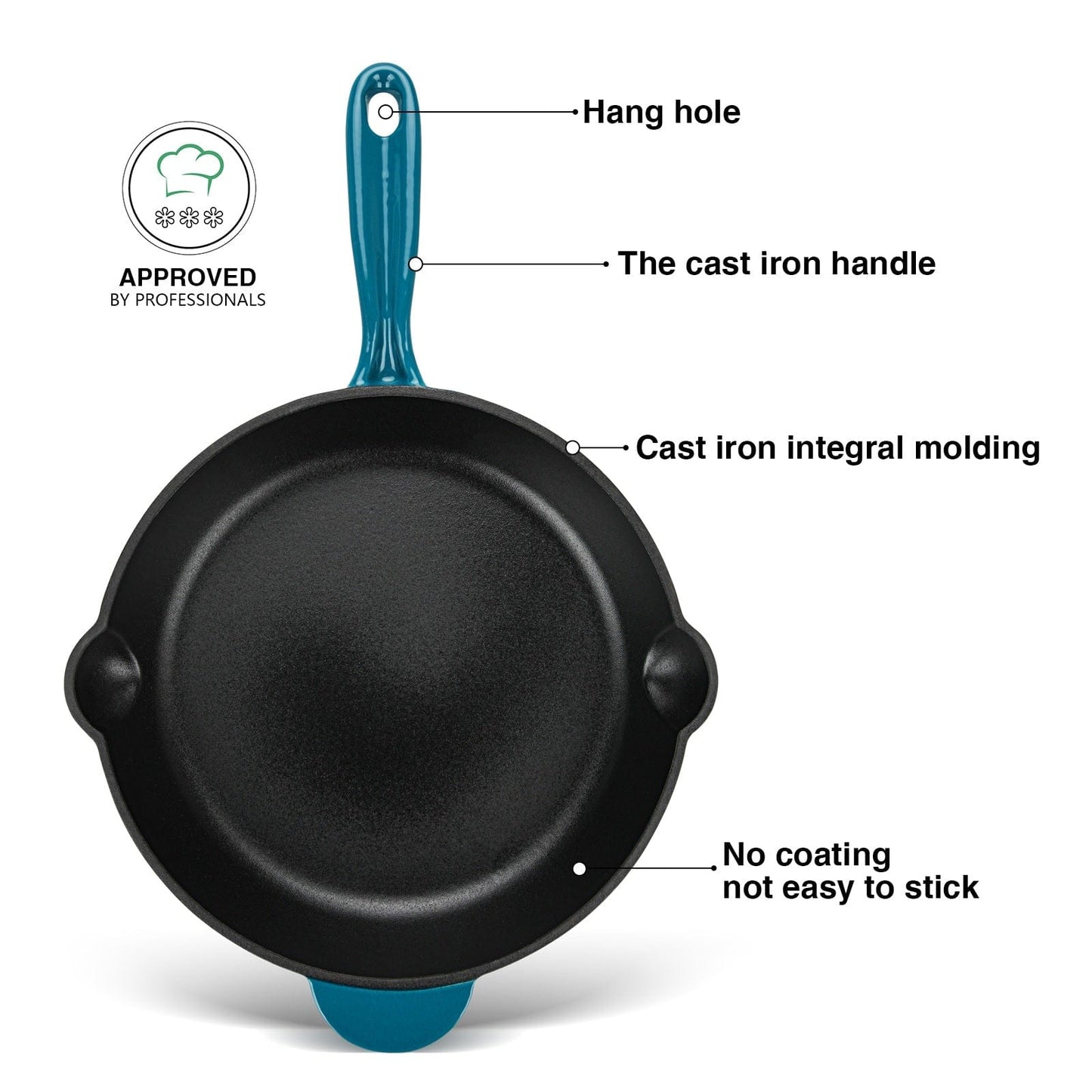 Fissman Home & Kitchen Frying Pan With Helper Handle