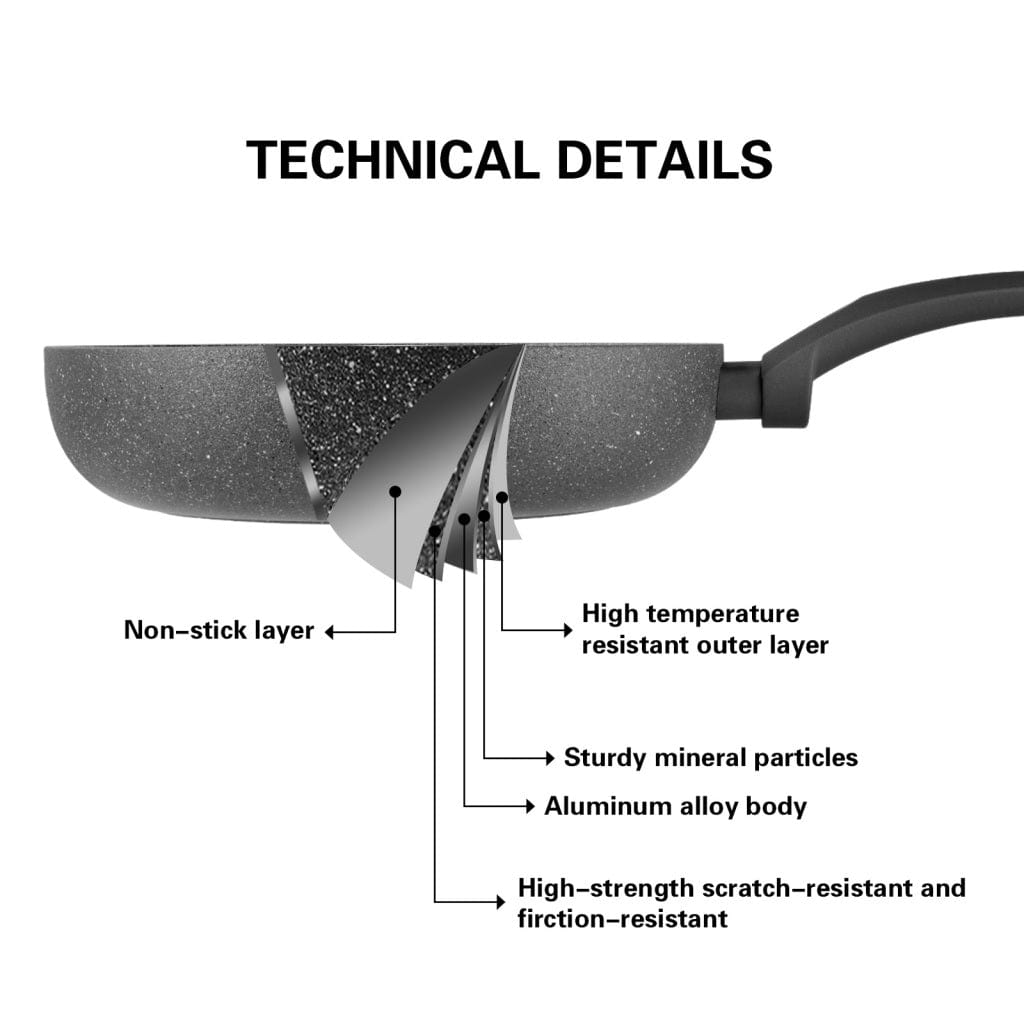 Fissman Home & Kitchen Grey Stone Deep Frying Pan 24cm