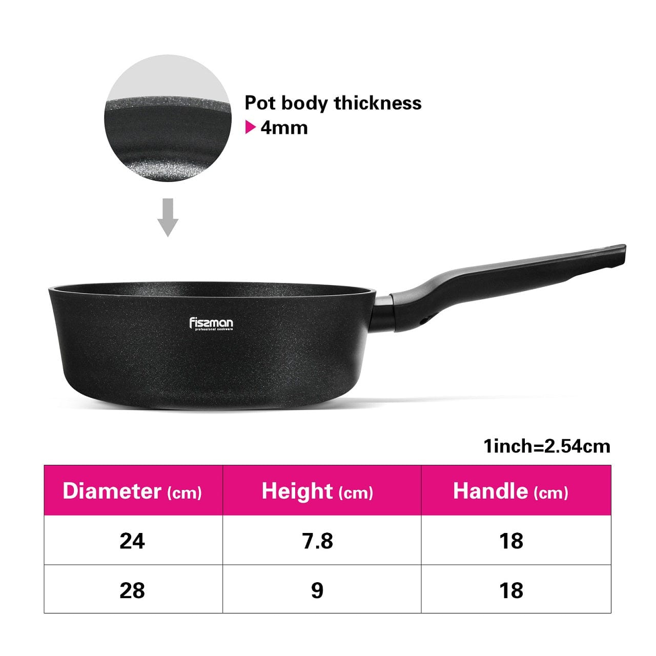 Fissman Home & Kitchen Lilou Deep Frying Pan