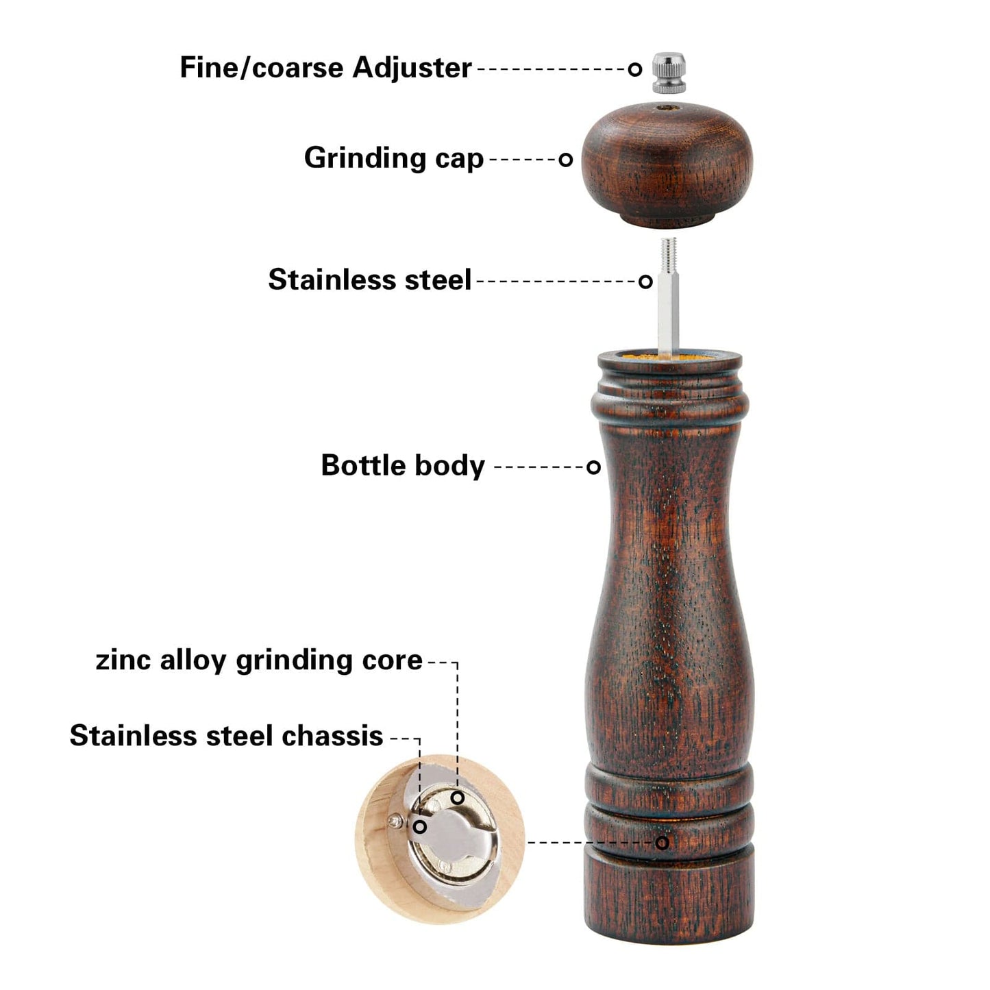 Fissman Home & Kitchen Pepper Mill 35cm