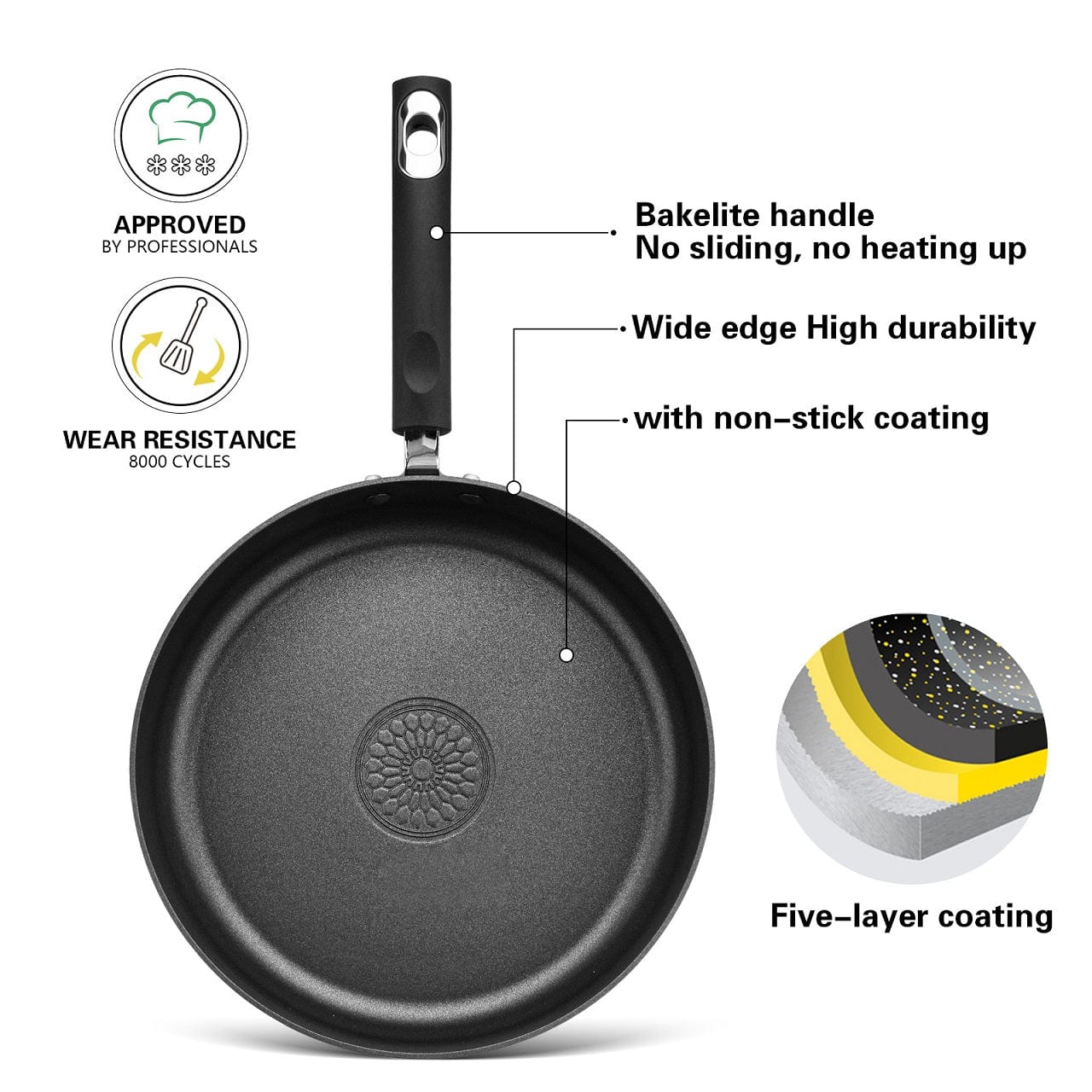 Fissman Home & Kitchen Reina Deep Frying Pan 24x6cm