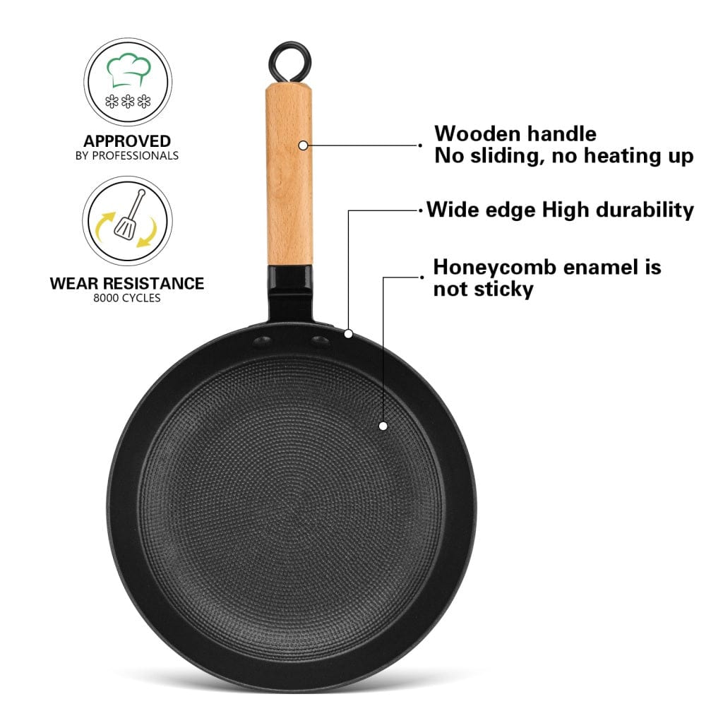 Fissman Home & Kitchen Seagreen Frying Pan - Blue/Black/Beige