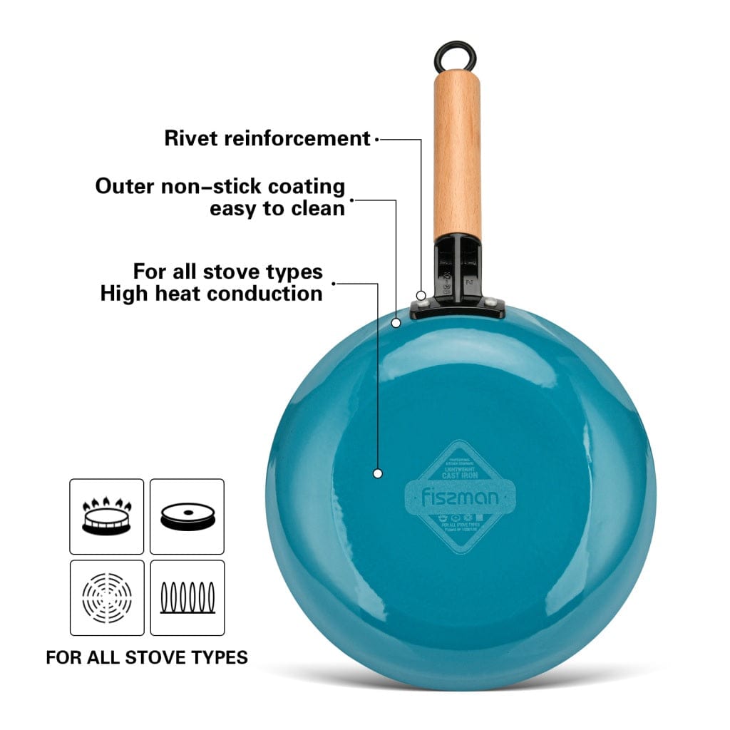 Fissman Home & Kitchen Seagreen Frying Pan - Blue/Black/Beige