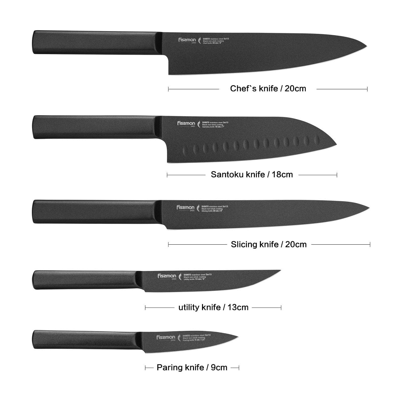 Fissman Home & Kitchen Shinto 3.5" Paring knife