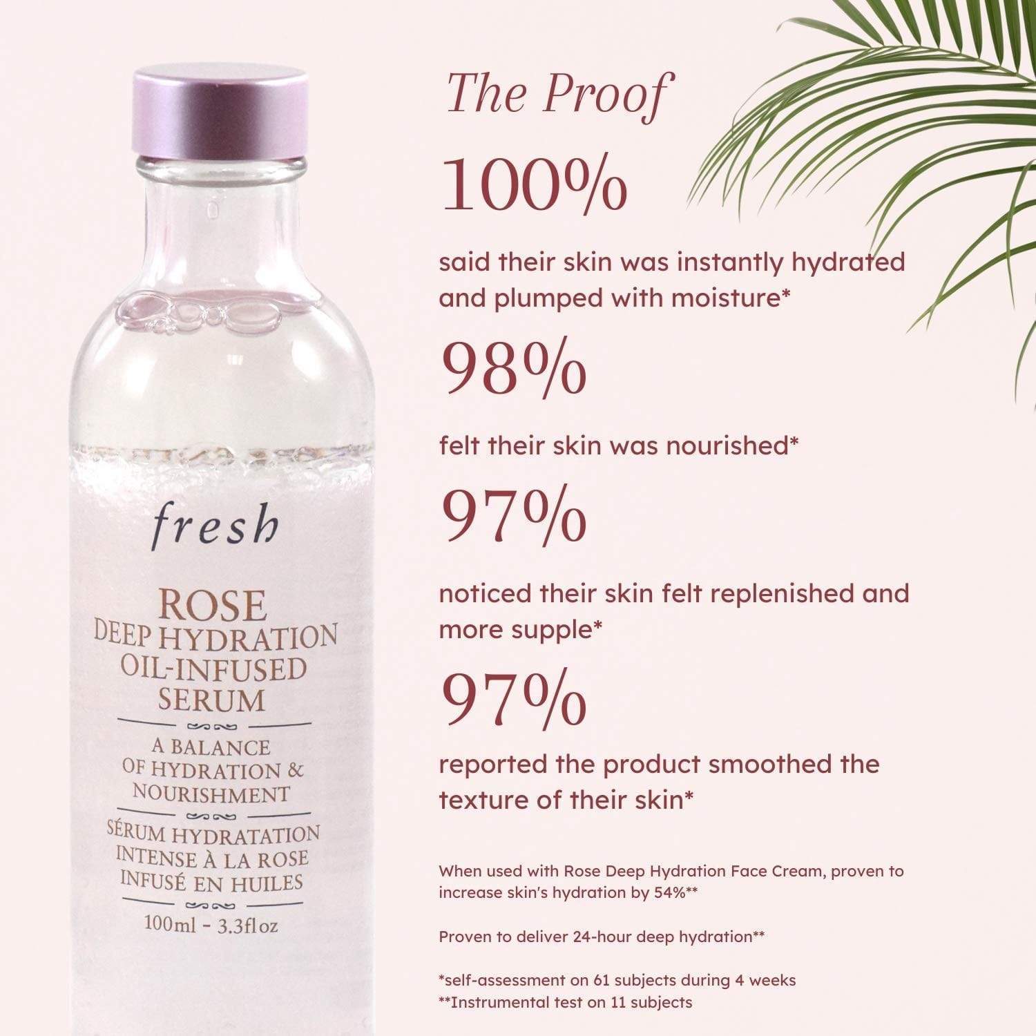 Fresh Beauty FRESH Rose Deep Hydration Oil-Infused Serum 100ml