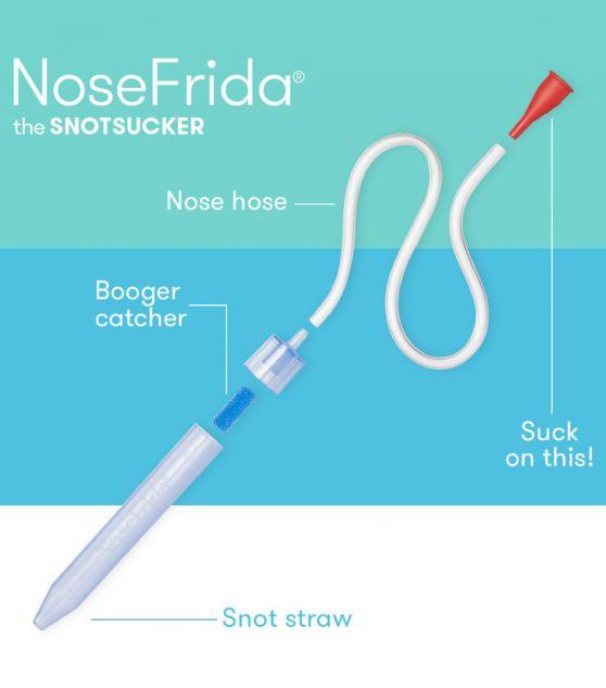 Frida Baby Babies Frida Baby NoseFrida Nasal Aspirator