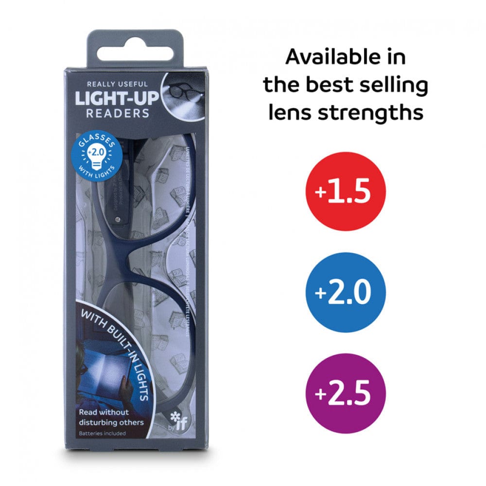 if REALLY USEFUL LIGHT-UP READERS   -midnight-