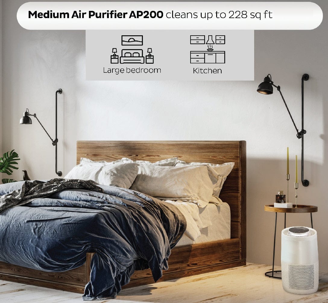 Instant Appliances Instant Air Purifier AP200W - Pearl White
