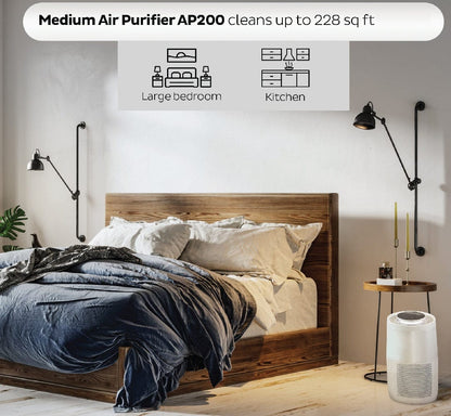 Instant Appliances Instant Air Purifier AP200W - Pearl White