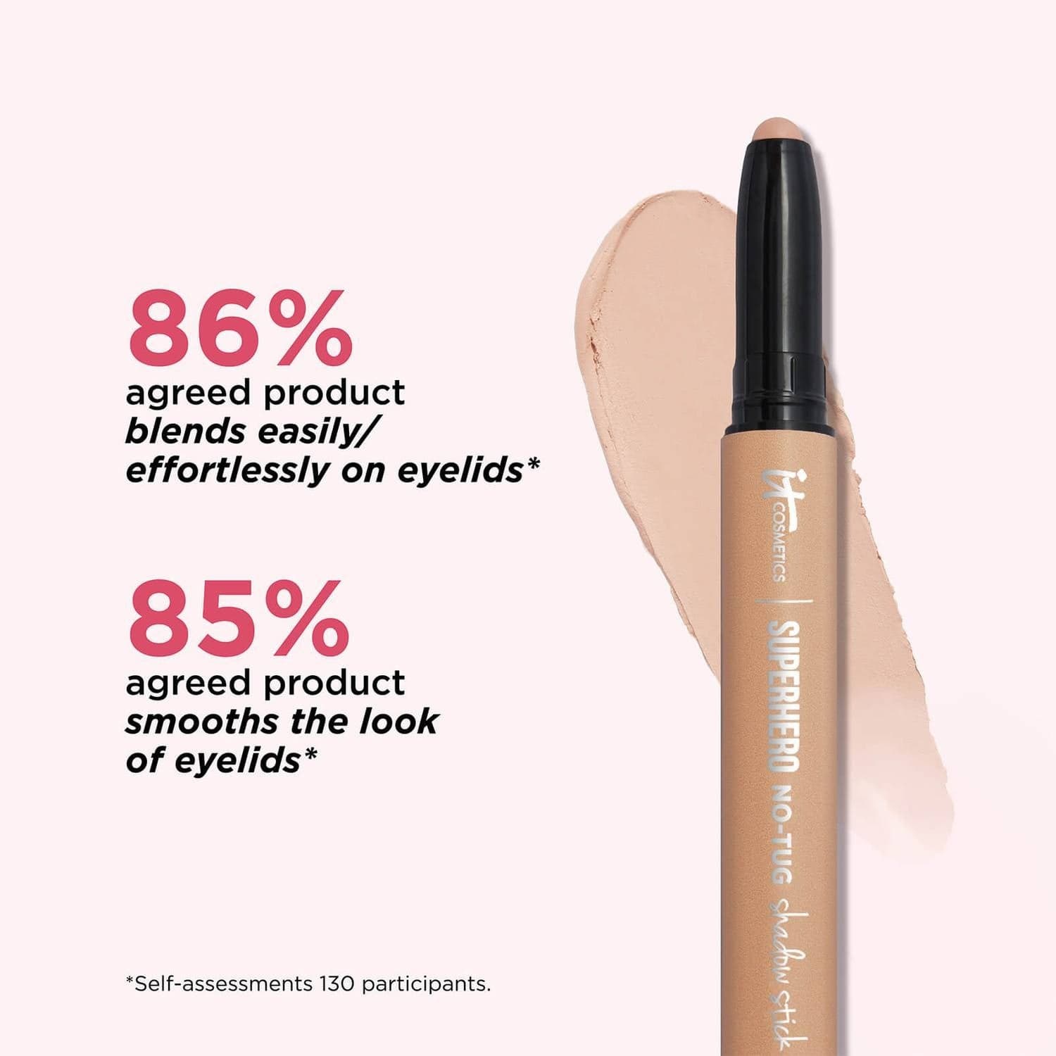 IT COSMETICS Beauty IT Cosmetics Superhero No-Tug Eyeshadow Stick 20g - Courageous Cream