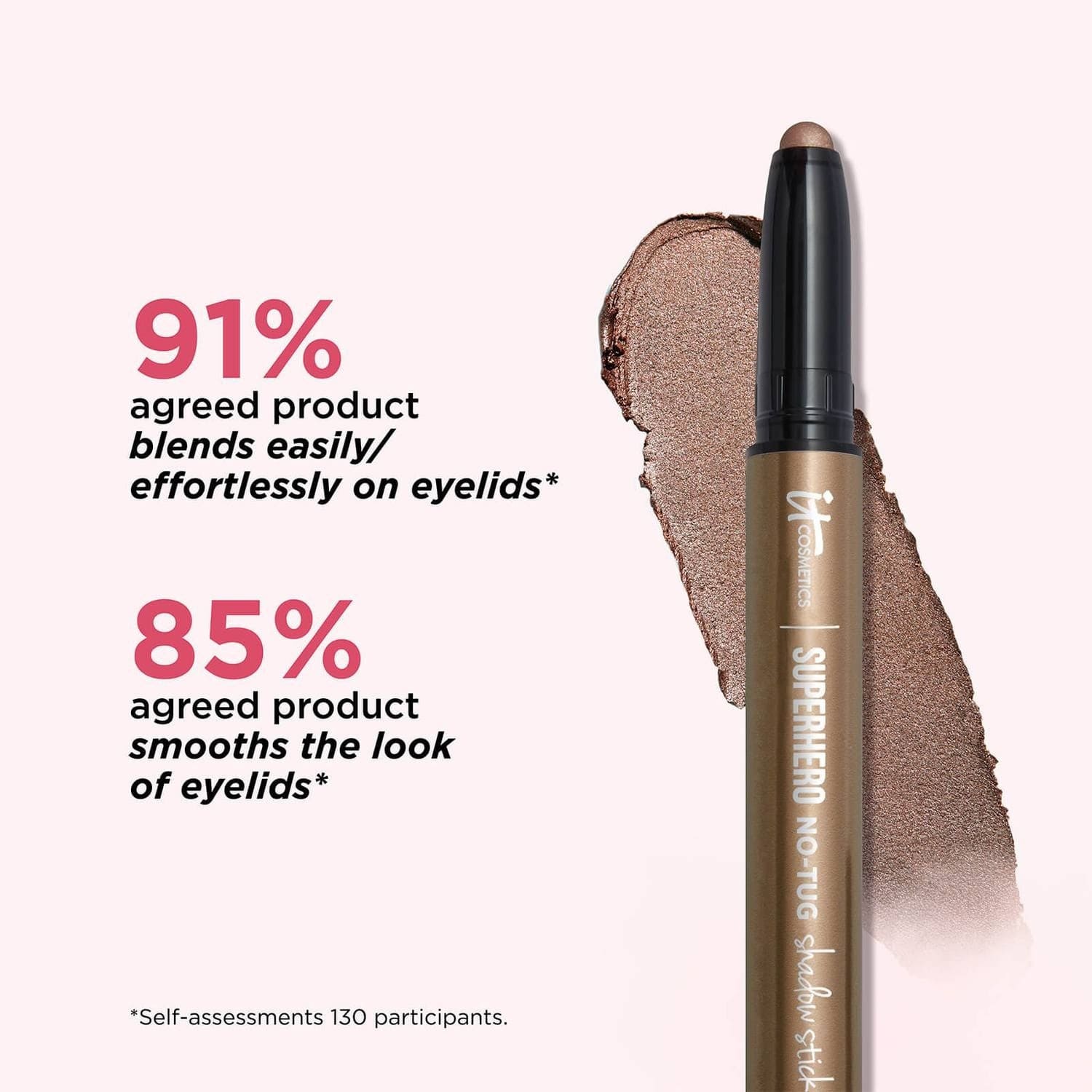 IT COSMETICS Beauty IT Cosmetics Superhero No-Tug Eyeshadow Stick 20g - Super Slate