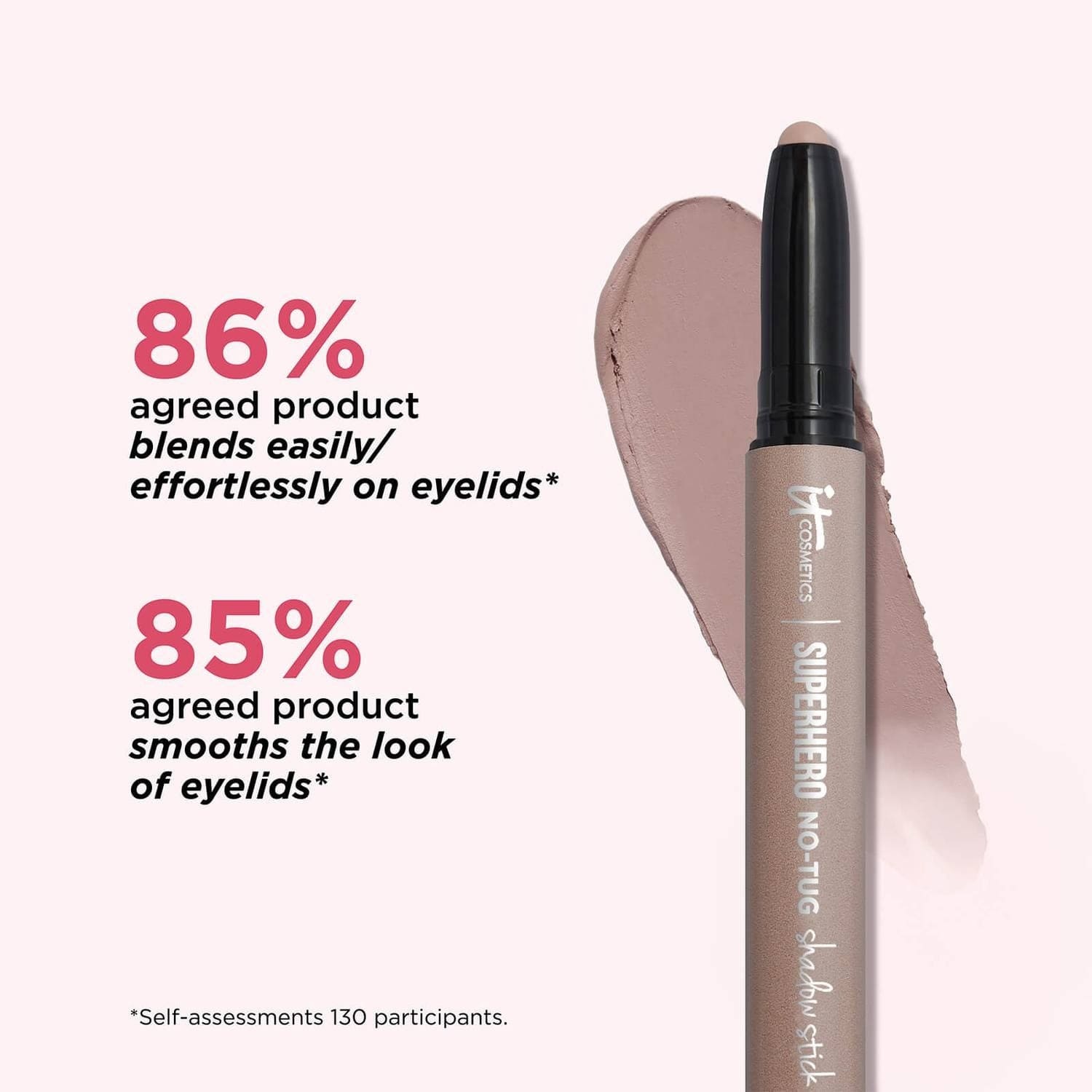 IT COSMETICS Beauty IT Cosmetics Superhero No-Tug Eyeshadow Stick 20g - Transformative Taupe