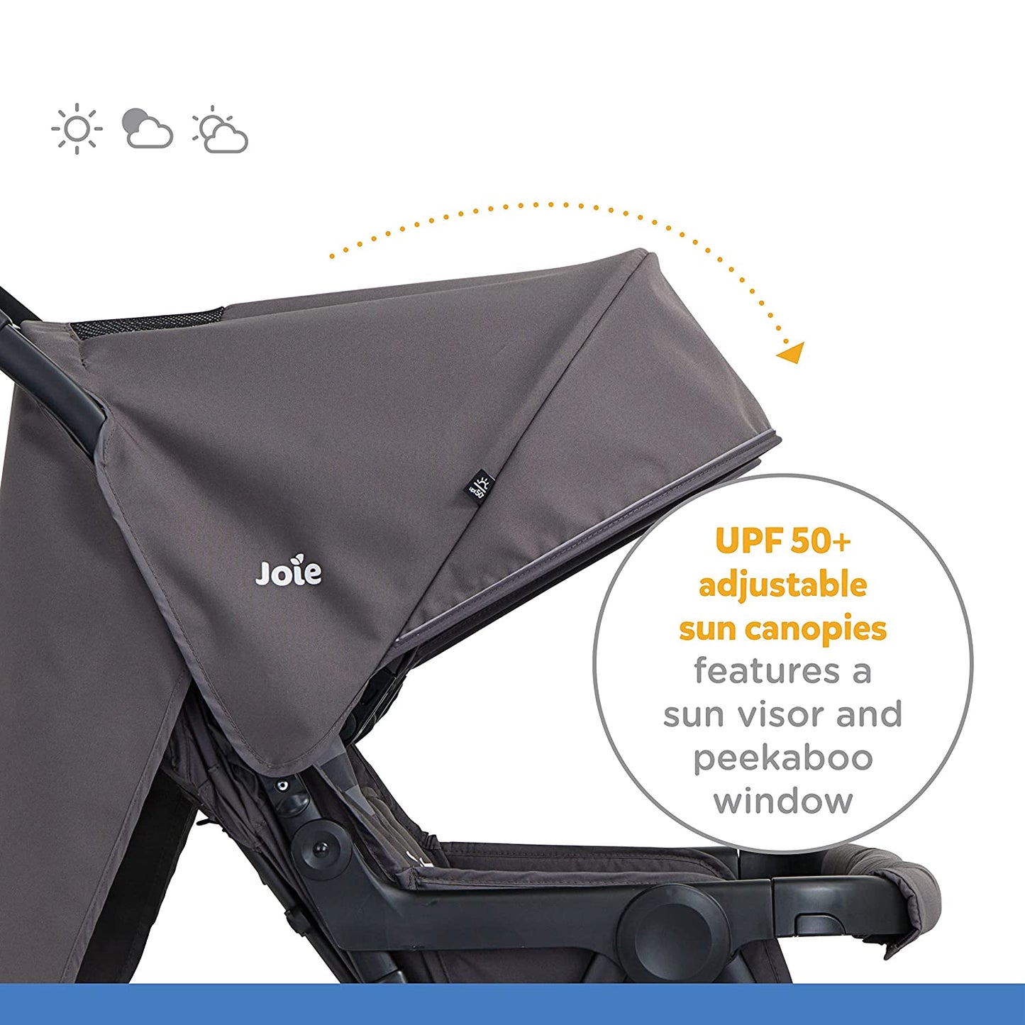 Joie babies Joie Aire Twin Baby Stroller -Double Buggy with Reversible Seat